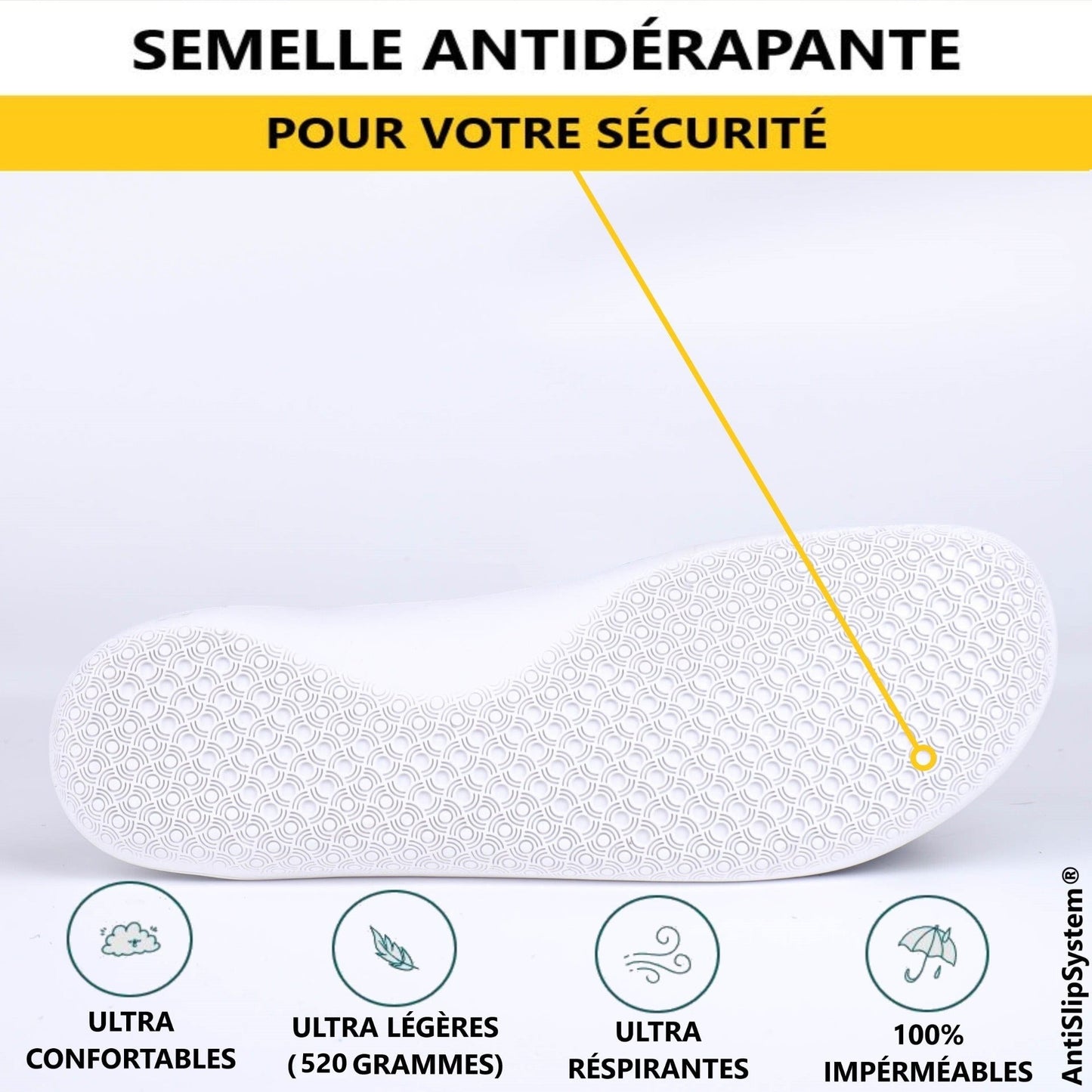 | 🔑| LightRunner® Sea to Sky | 100% Waterproof Minimalist Unisex Shoes